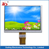 7``1024*600 TFT LCD Display Panel with Capacitive Touch Screen Panel